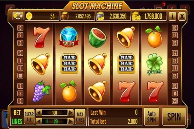 Slot game là gì? Hướng dẫn cách chơi slot game
