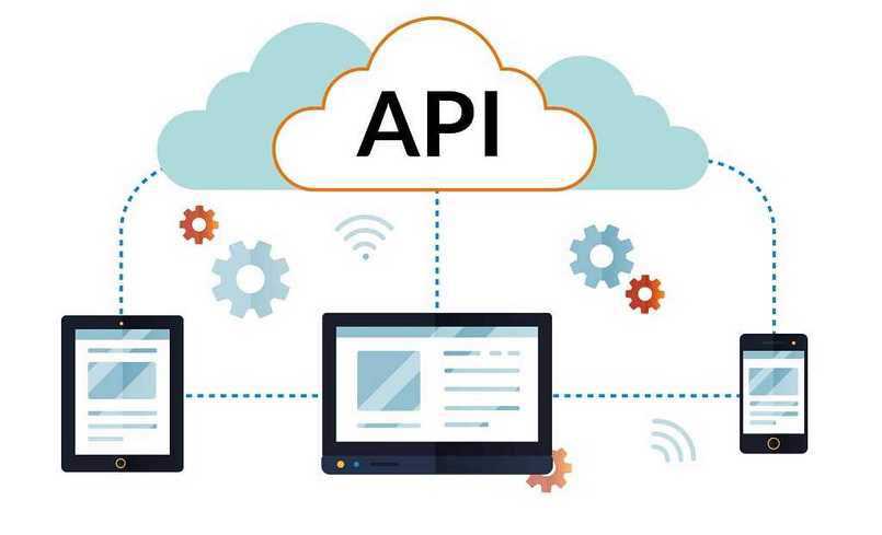 Ứng dụng API vào quá trình cung cấp mạng cá độ giải trí của các trang web